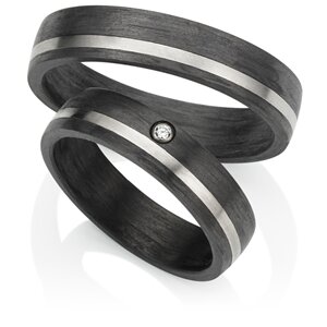 ringen carbon/titanium