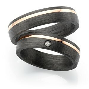 ringen carbon/titanium