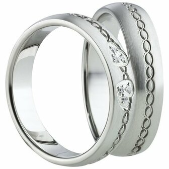 Ringen edelstaal 