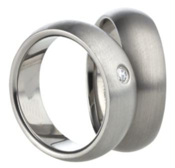 ringen titanium