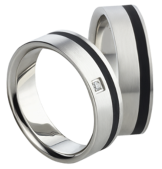 ringen titanium