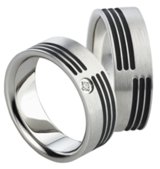 ringen titanium