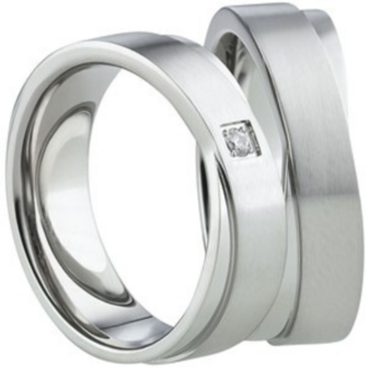 ringen titanium