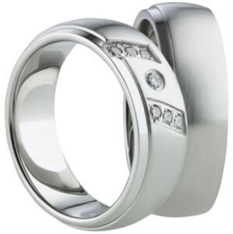 ringen titanium