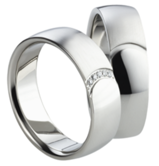 ringen titanium